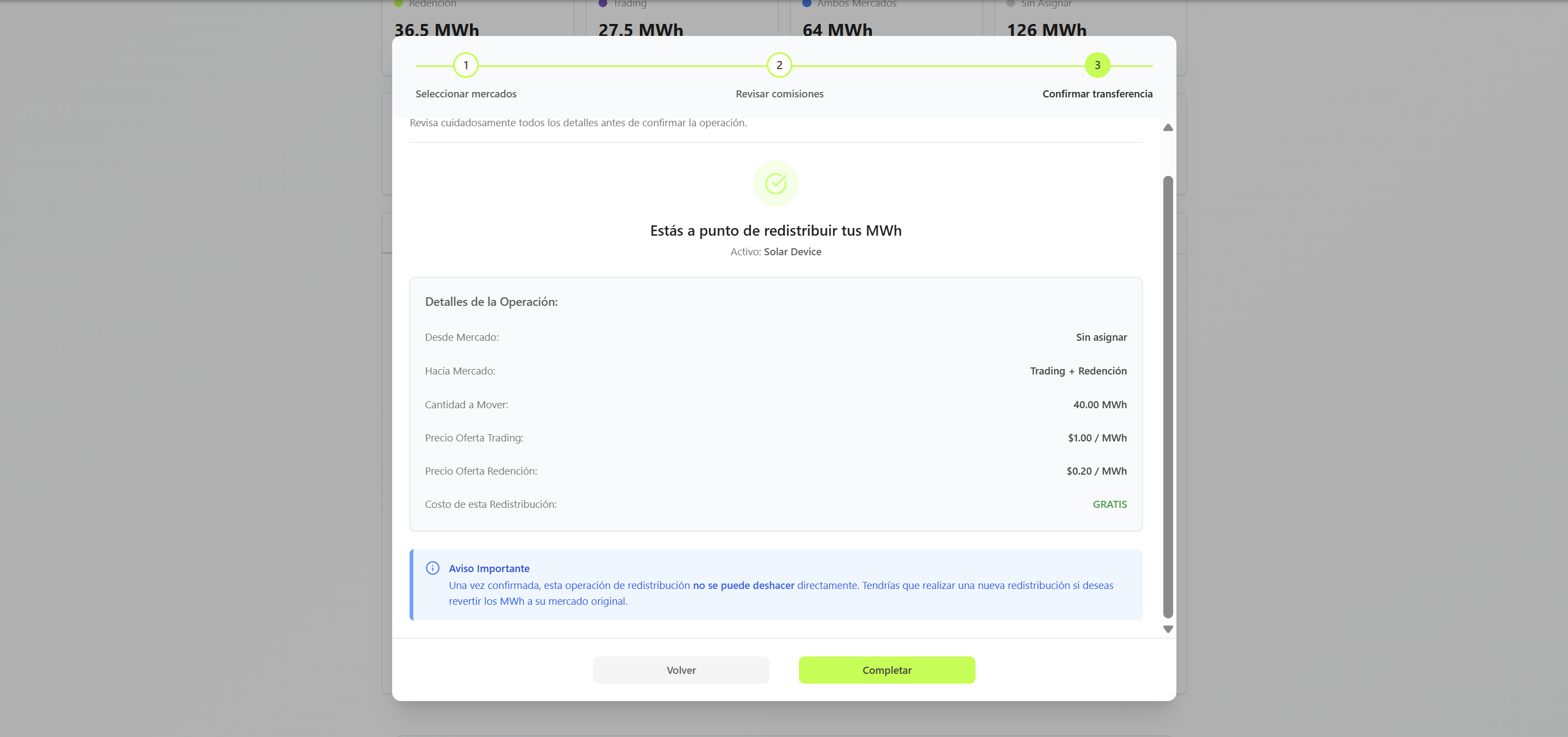Market Distribution - Paso 4