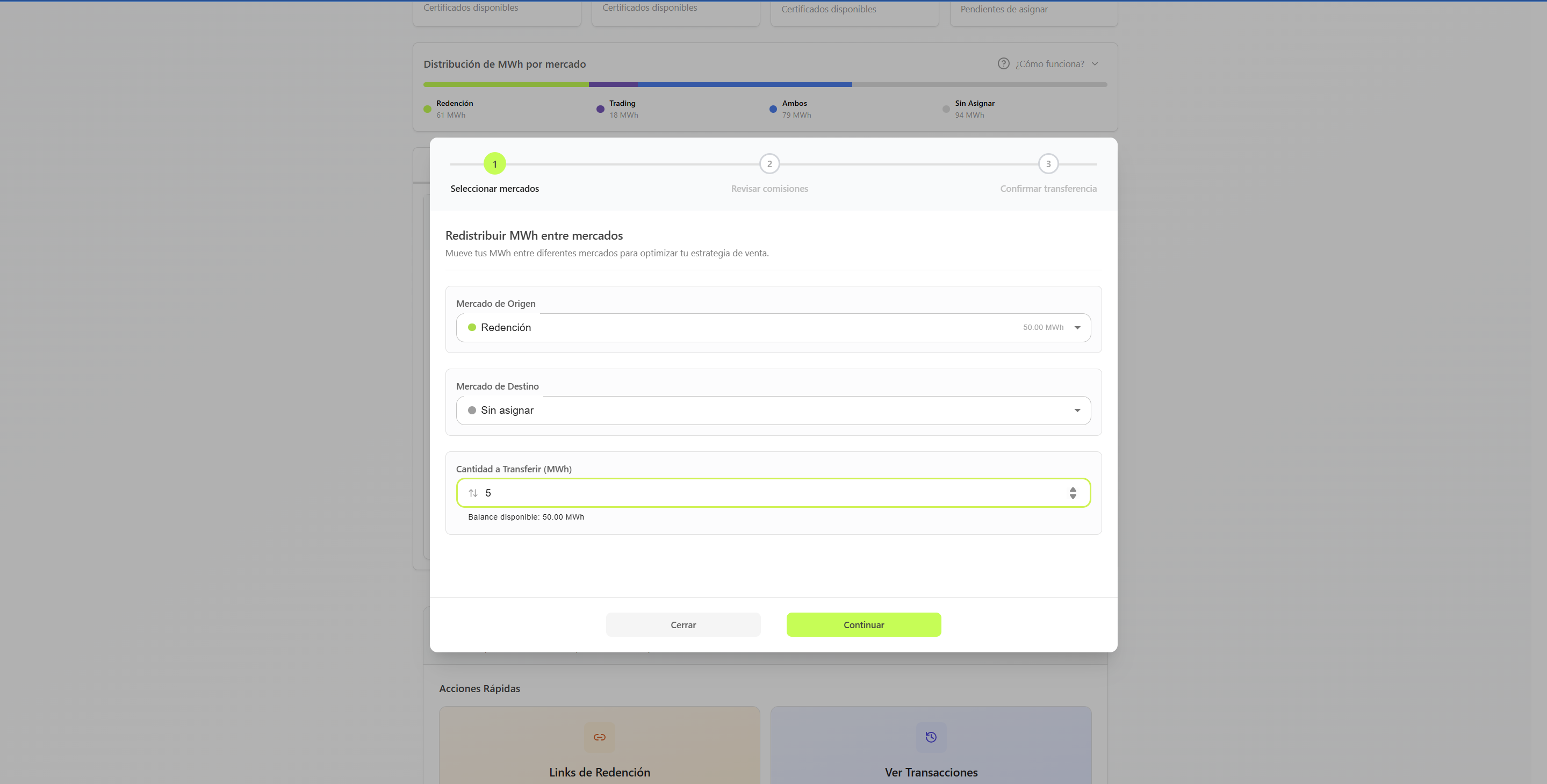 Distribución Mercados - Concepto