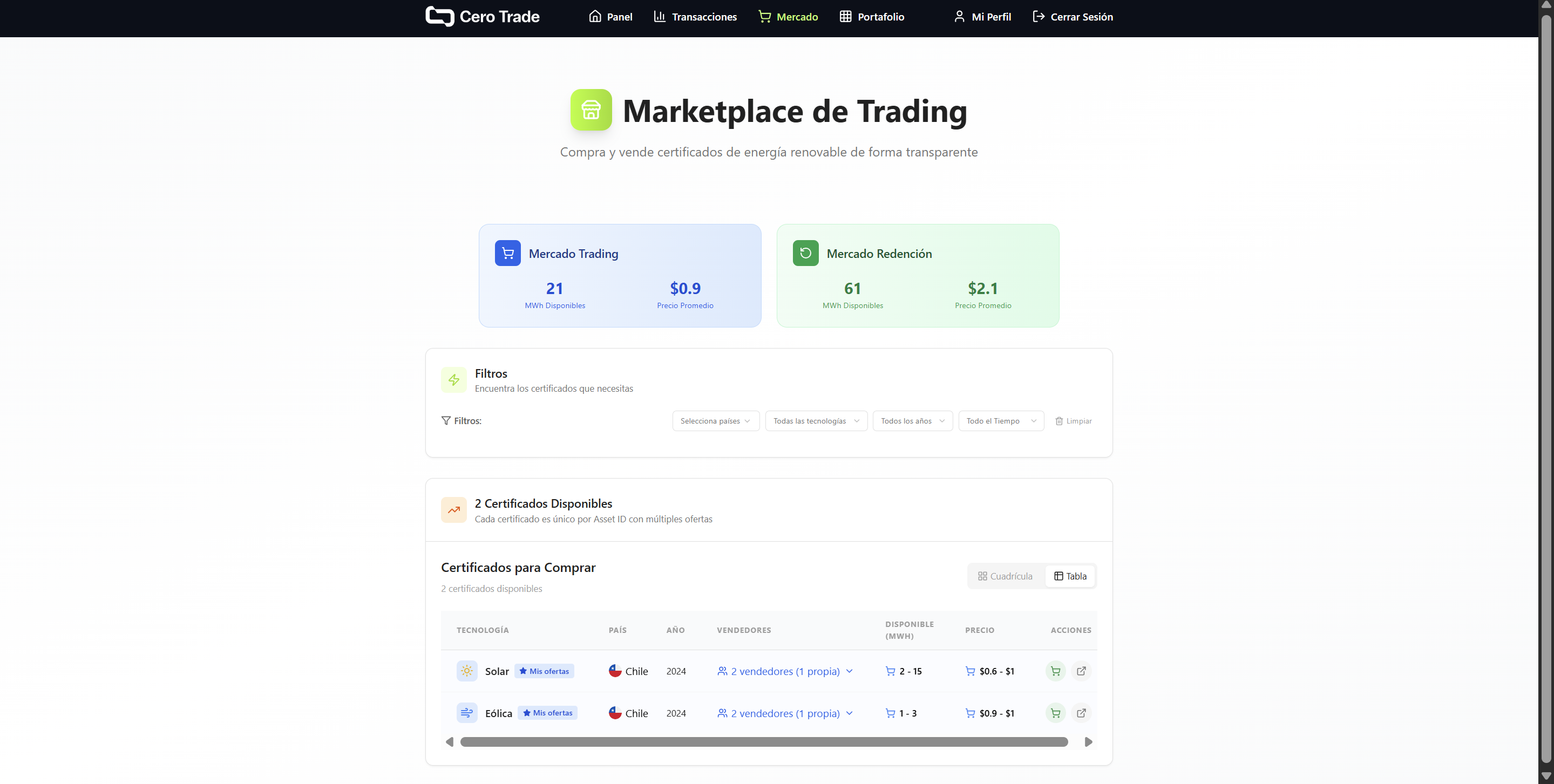 Trading Marketplace
