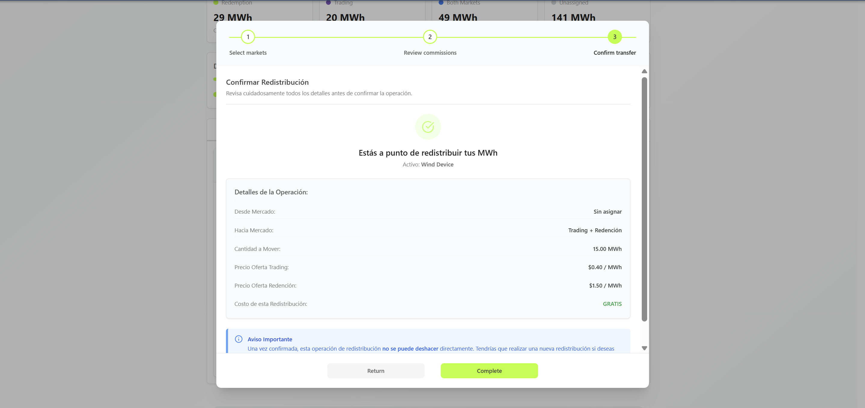 Market Distribution - Step 4