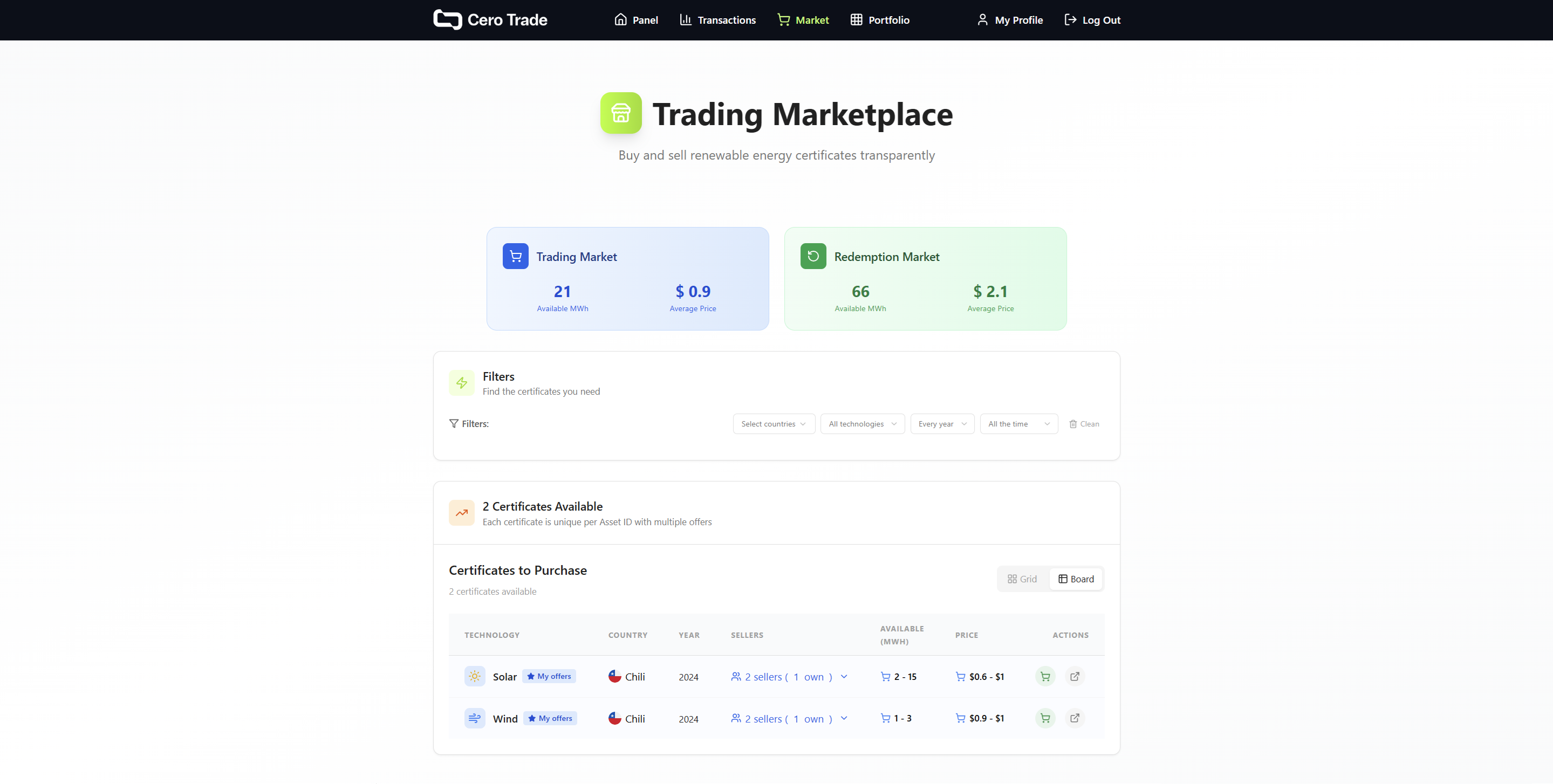 Trading Marketplace